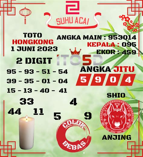 Colok bebas hk jitu hari ini. Hasil toto hk hari ini. Bonus.