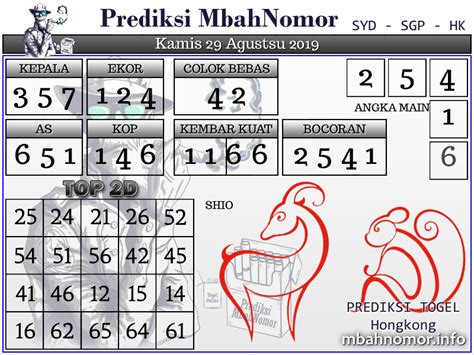 Colok ekor dua angka togel hongkong. Buat sekarang.