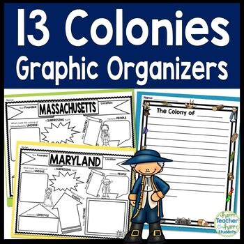Colonists acts of defiance graphic organizer. - Trust accounting software and online tutorials manuals.