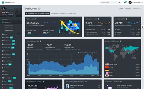 Color Admin 6 Admin Template 5 Frontend By Seantheme Wrapbootstrap