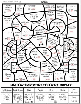 Color By Number Sheets For 7th Grade