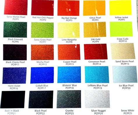 Color Chart Car Paint