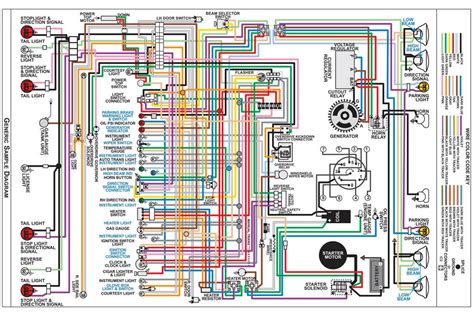 Color Coded Wiring Diagram Gm