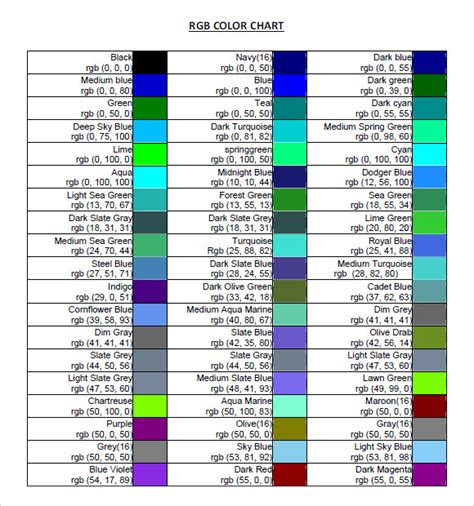 Color Codes Matlab