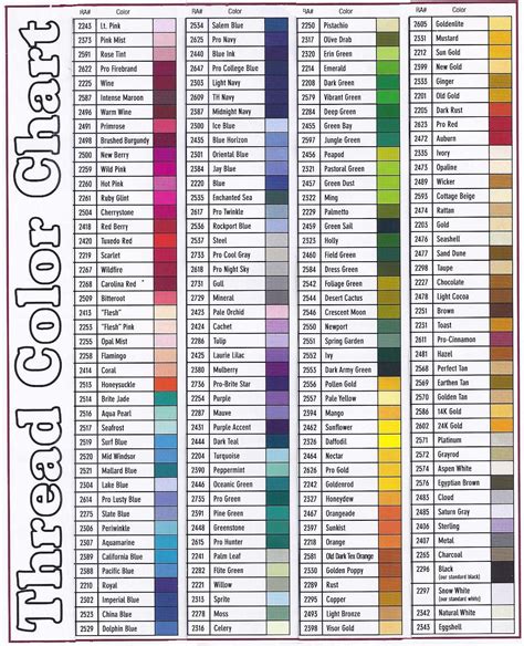 Coats & Clark Color Range  Cross stitch floss, Embroidery thread, Basic  colors name