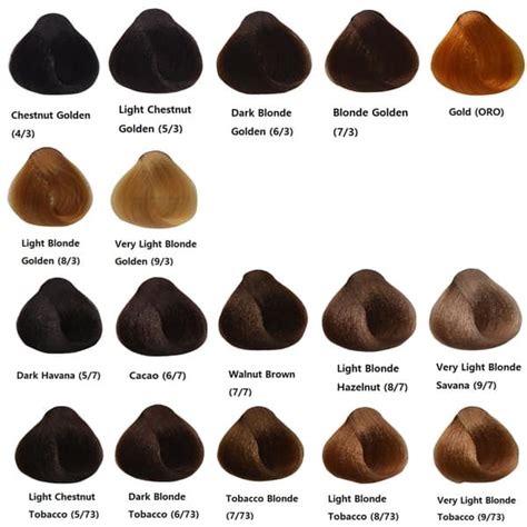 Color Ego Color Chart