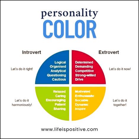 Color My Personality