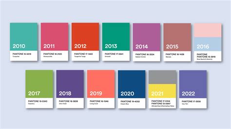 Color Series; Decorating with Silver