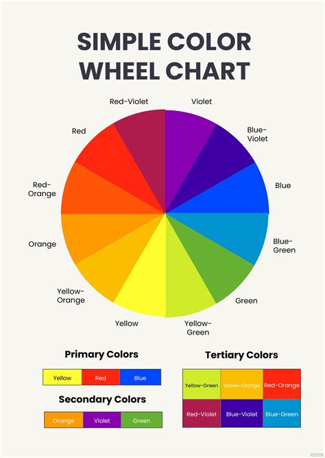 Color Wheel Chart Primary Colors
