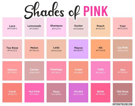 Color code pink.  Unique pink color shades with names, HEX, RGB & CMYK codes. ...