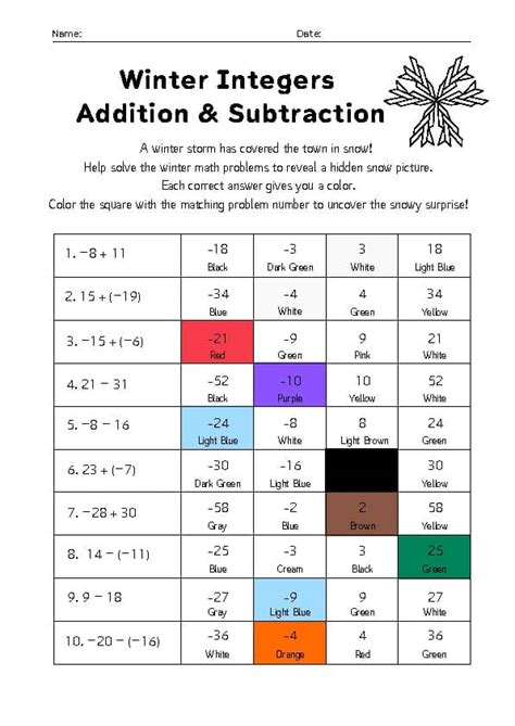 Color me integer addition and subtraction.  Students are required to solve various...