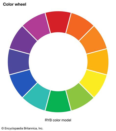 Color wheel. .  ...
