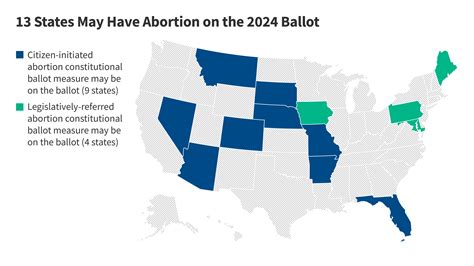 Colorado Abortion Ban Initiative (2024) - Ballotpedia