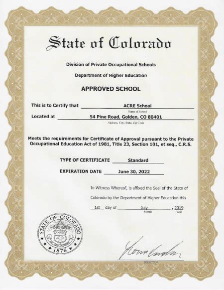 Colorado Post Certification Requirements: What You Need to Know – Şekerciler Market