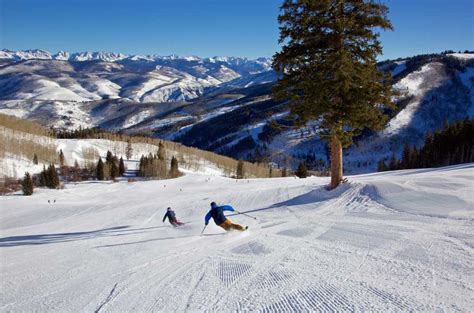 Colorado Ski Outlet