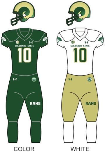 Colorado State Rams football - Wikipedia