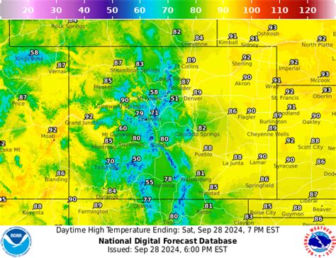 Colorado Weather Forecast Graphics