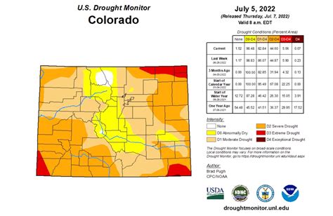 Colorado is drought-free for the first time since 2019