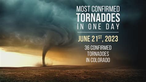 Colorado recently saw the most confirmed tornadoes in 1 day
