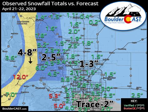 Colorado snow totals for April 22, 2023