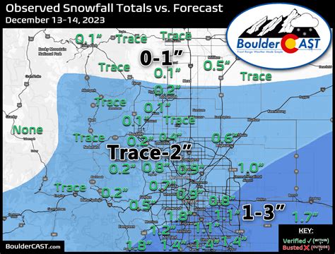 Colorado snow totals for December 13-14, 2023