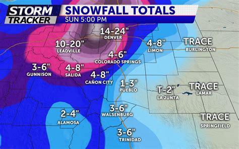 Colorado snow totals for Nov. 19-20, 2023