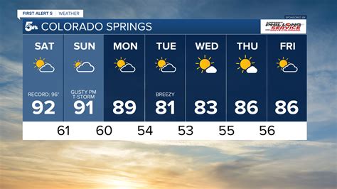 Colorado springs forecast 10 day. Colorado Springs forecast: High: 61; Low: 36. Overcast and cool with scattered showers in the afternoon and evening. Snow accumulation is not expected in Colorado Springs, even if some snow does ... 