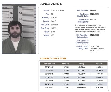 Colorado springs inmate search. Home Inmate Search Colorado What are Colorado Inmate Records? Colorado inmate records are the documents and recordings of someone's journey through the prison system. These records include things like arrest paperwork, a RAP sheet, fingerprints, DNA samples, police reports, jail or prison attendance records, and more. 