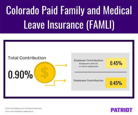 Colorado workers can now apply for paid family and medical leave
