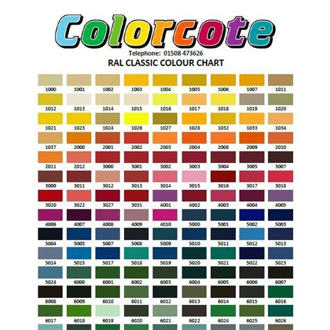 Colorcote chart.  Custom colours are available on request.  Nov 30, 2024...
