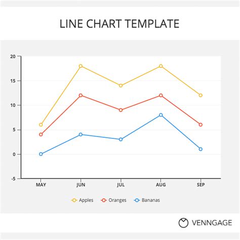 Colorful Line Chart Template