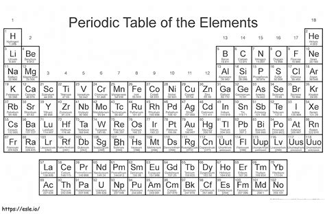 Coloring A Periodic Table