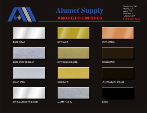 Coloring Aluminu