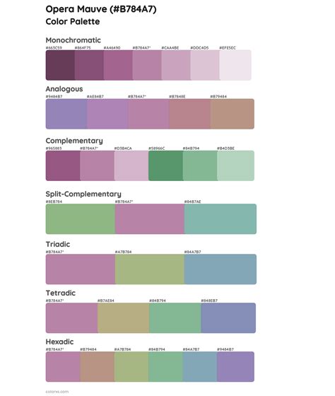 Coloring Book Color Schemes Coloring Operaou