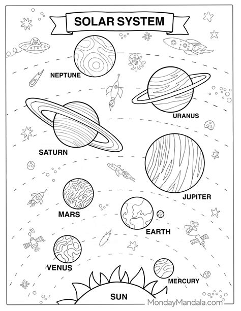 Coloring Book Solar Syste