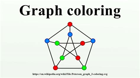 Easy Coloring Pages