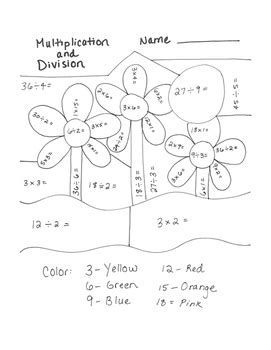 Coloring Ideas Multiplication And Division Coloring Pages Unique