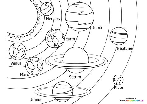 Coloring Pages Of The Solar Syste