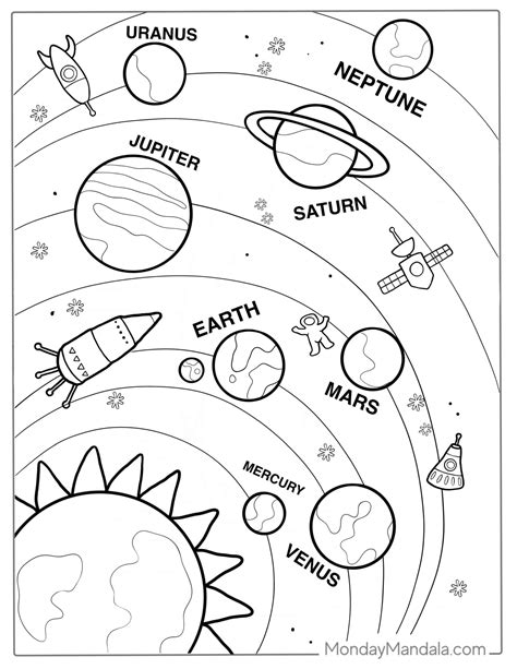 Coloring Pages with the 9 of Solar System Coloring Pages