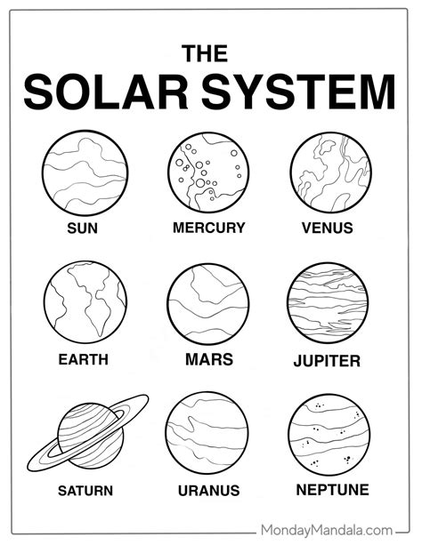 Coloring Planets