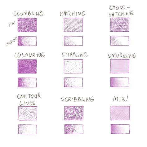 Coloring Techniques