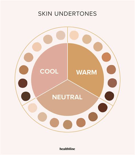 Colors for cool undertones. A foundation for warm skin tone may look ashy on cool undertones. Stick to the shade that compliments your skin tone. Pick the right hair color. The rule of thumb is reversed when it comes to choosing the right hair colour from the hair color chart. Warm skin tones should pick cool colors, while cool skin tones need to wear warm colors. 