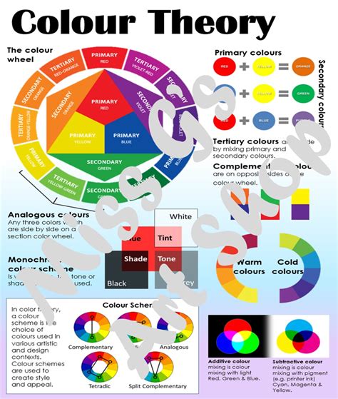 Colour Theory Teaching Resources