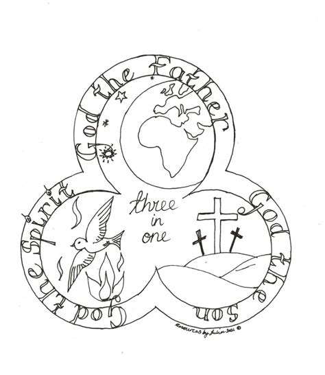 Colouring for Trinity Resources by Julia