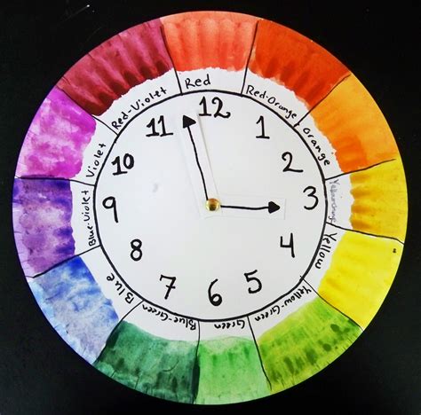 Colours and clocks. Things To Know About Colours and clocks. 