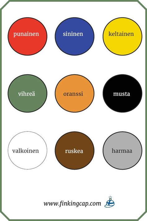 Colours in Finnish - Speak Languages