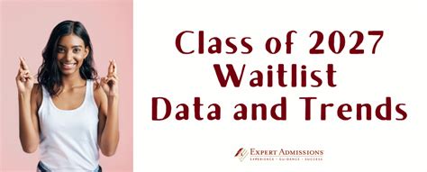 Or they just want more people from the waitlist since the class of 2027 has plenty of spaces, and they have to do the selection from the waitlist. Both cases stands. kysmth May 14, 2023, 1:49am 27. Know of 2 people that got off the WL yesterday! Floridamom4 May 14, 2023, 2:00am 28.. 