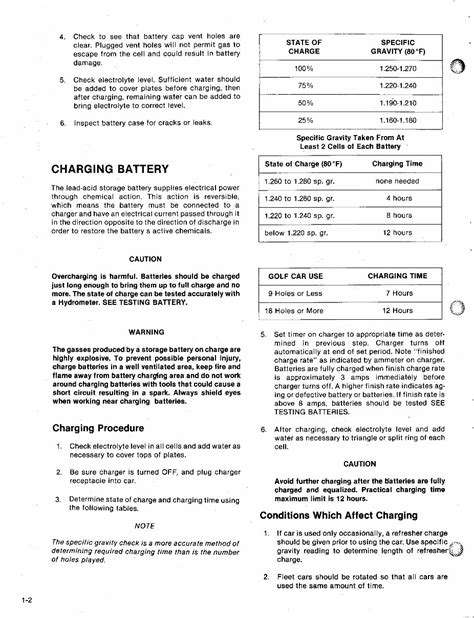 Columbia parcar electric golf cart service repair manual download 1985 1987. - Fiat 450 tractor 3 cylinder workshop manual.