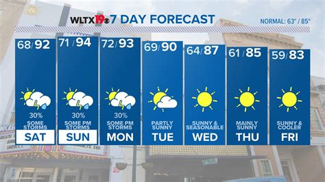 Weather forecast and conditions for Columbia, South Carolina and surrounding areas. ... your trusted source for breaking news, weather and sports in Columbia, SC. WLTX.com. ... 10-Day Forecast.. 