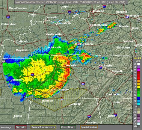 Columbia tn weather radar. Things To Know About Columbia tn weather radar. 